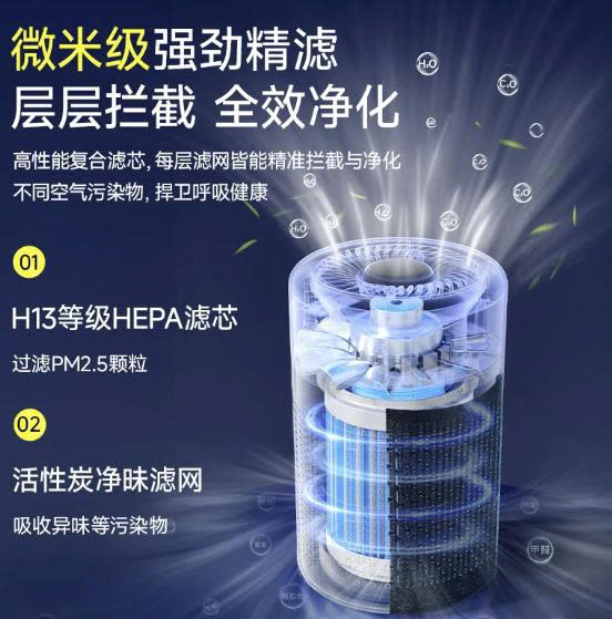 Cấu tạo màng lọc